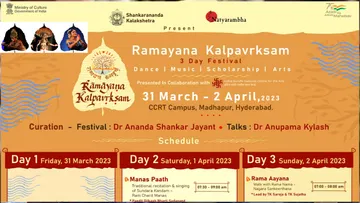 Ramayana Kalpavrksam cultural festival in Madapur.. starts from today.