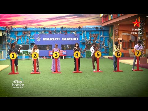 Bigg Boss Telugu Season 6 Day 92 Episode 93 | Bigg boss 6 | Star Maa   5 - 12 -2022