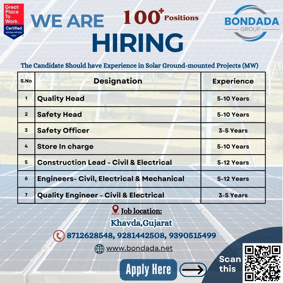 Bondada Group is Hiring for 100+ Positions in Solar Ground-Mounted Projects | MANA VOICE