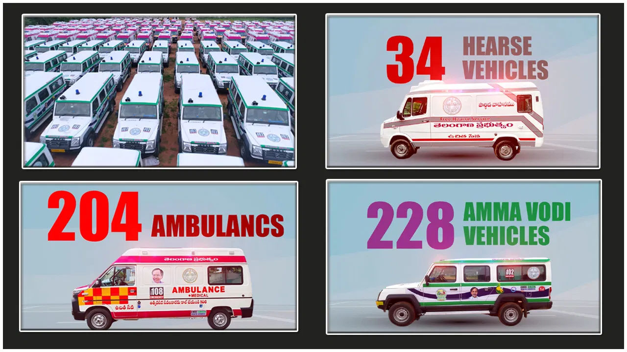 In Telangana there are extensive medical services available Recently 466 ambulances have been introduced