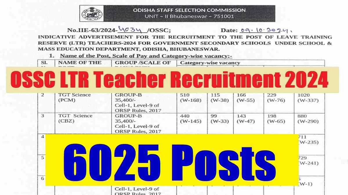 OSSC LTR Recruitment 2024 Notification Released for 6025 Teacher Posts Check Eligibility Application Process and More