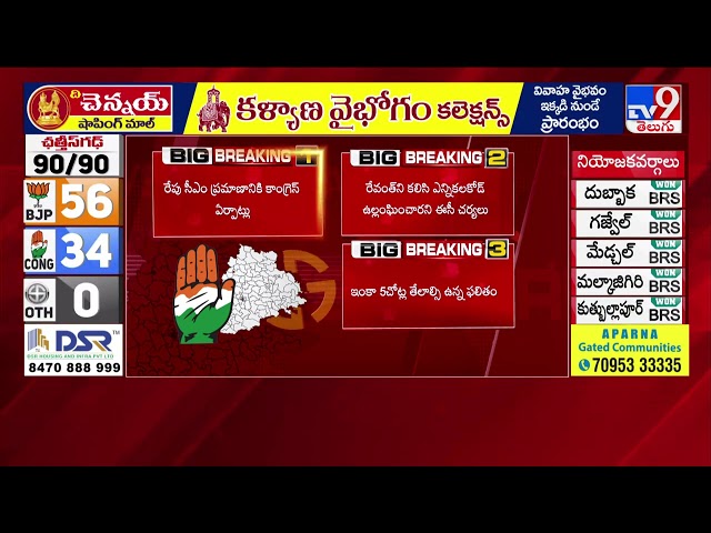 TOP 3 : Big Breakings | Telangana Elections 2023 - TV9 || Manavoice NEWS